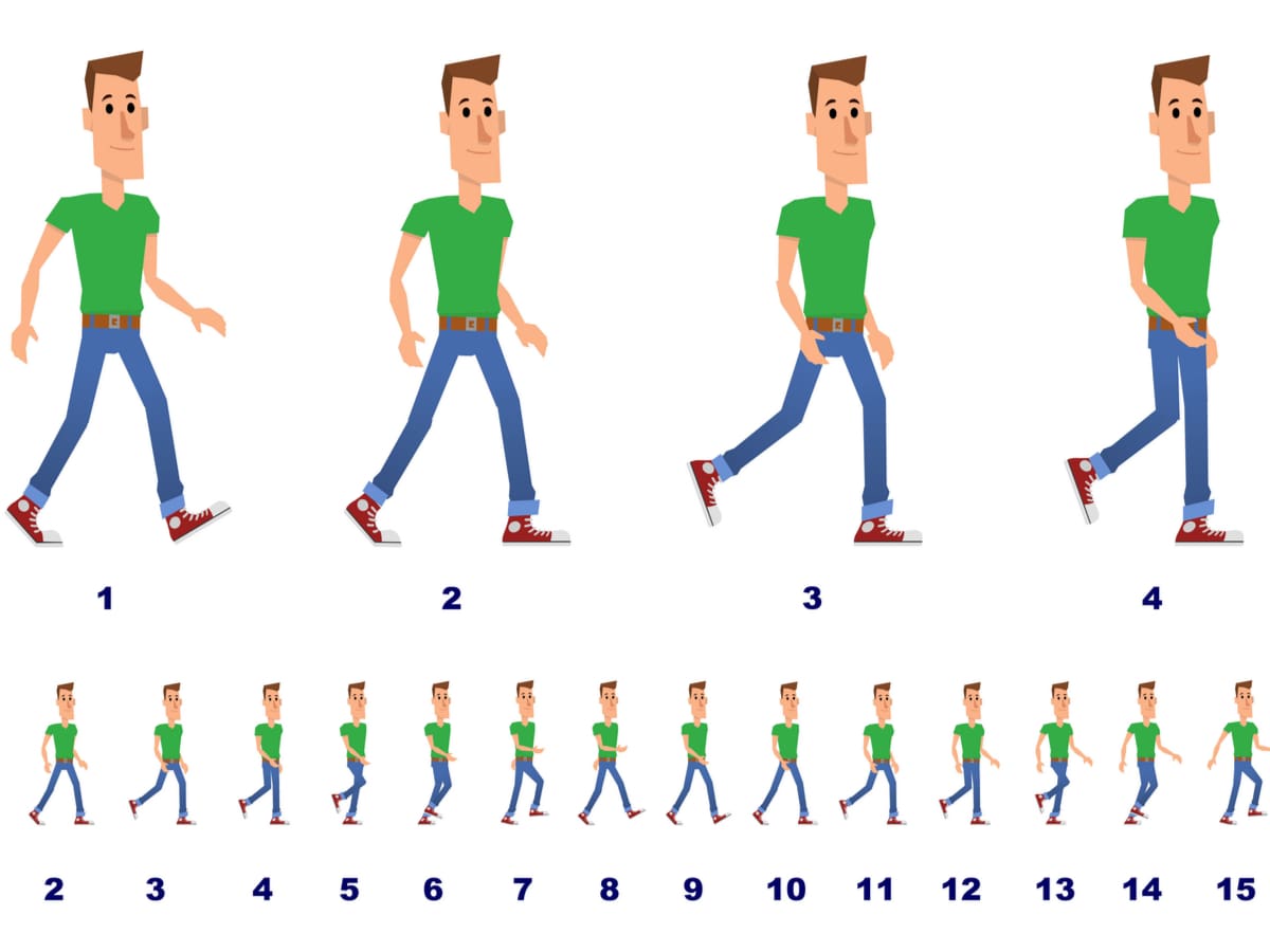 Heerlijk een schuldeiser ondergeschikt Walking Animation for Beginners: Easy Steps to Animate a Walk Cycle
