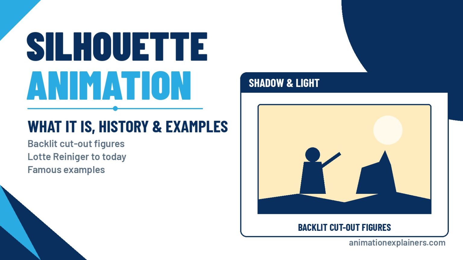 Silhouette Animation: What It Is, History & Famous Examples